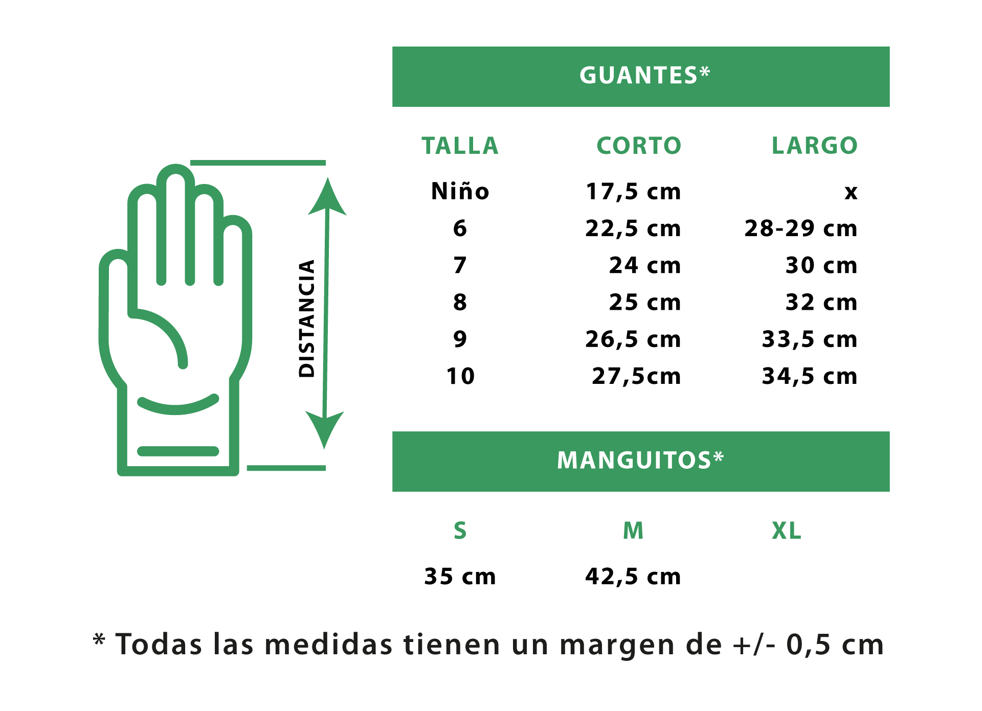 Guantenor-Tallaje-Guantes01